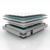 Innovative and hygienic design of different layers of Valmori Spring Mattress Firm