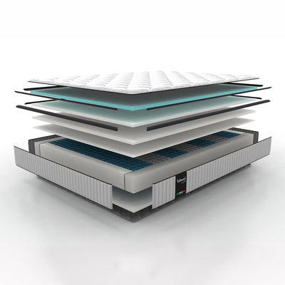 Innovative and hygienic design of different layers of Valmori Spring Mattress Firm